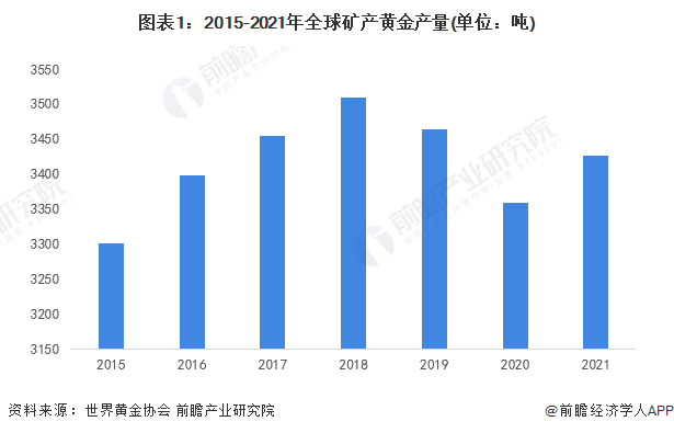 2024新澳最新开奖结果查询,掌握最新资讯，2024新澳开奖结果查询详解