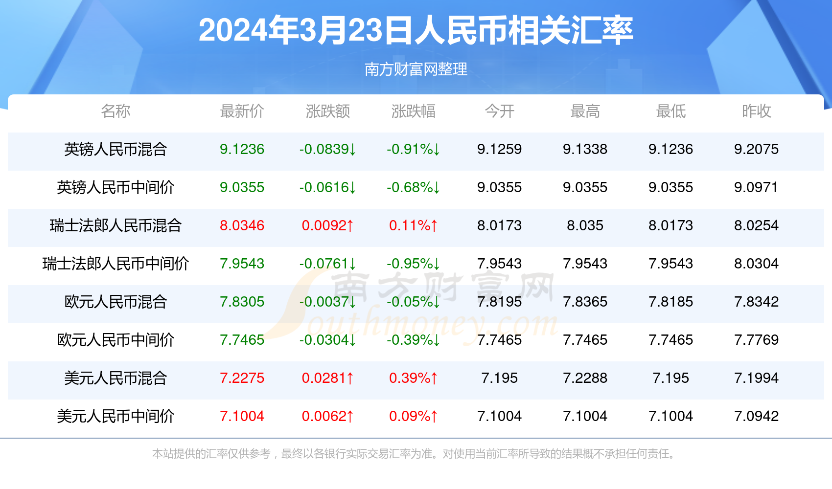 2024今晚新澳门开奖结果,新澳门开奖结果揭晓，今晚你准备好了吗？