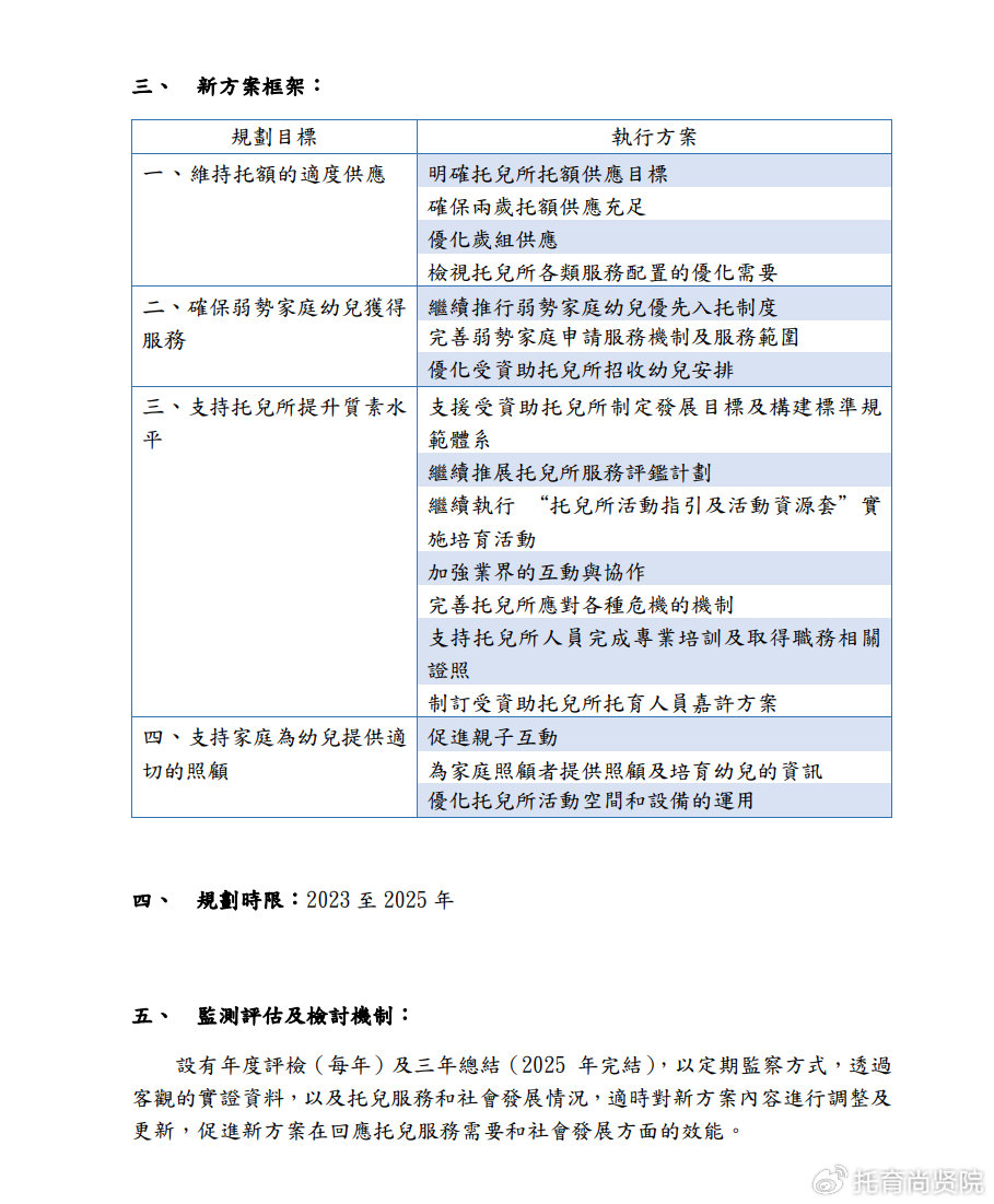 2024新奥精准正版资料,探索未来，揭秘2024新奥精准正版资料的价值与重要性