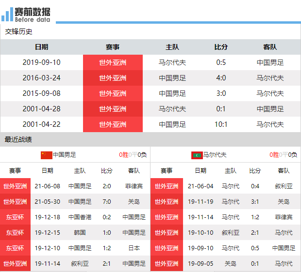 黑压压 第4页