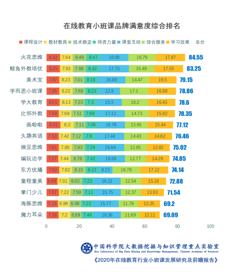 鸠占鹊巢 第3页