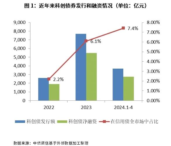 豺狼当道 第3页