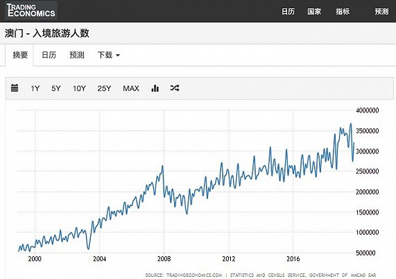 2024澳门今天晚上开什么生肖,澳门今晚生肖预测，探寻未来的幸运符号（2024年生肖展望）