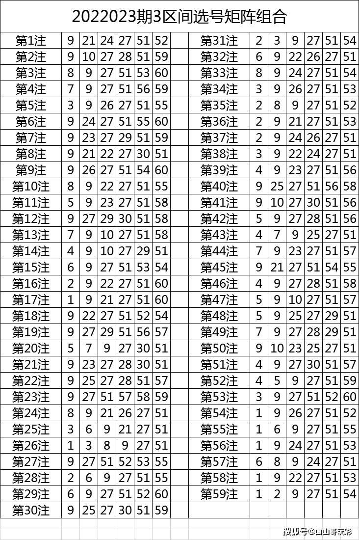 今晚特马开27号,今晚特马开27号，探寻幸运之门背后的秘密