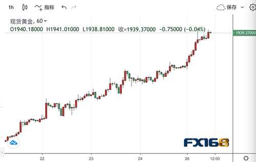 新澳门开奖历史记录走势图表,新澳门开奖历史记录走势图表，深度解析与预测未来走向