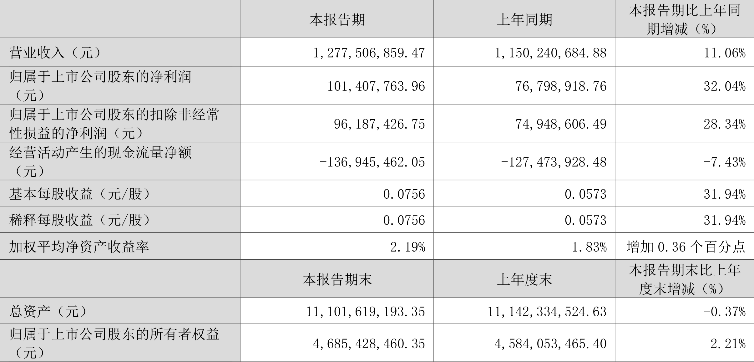 2025年1月13日 第23页