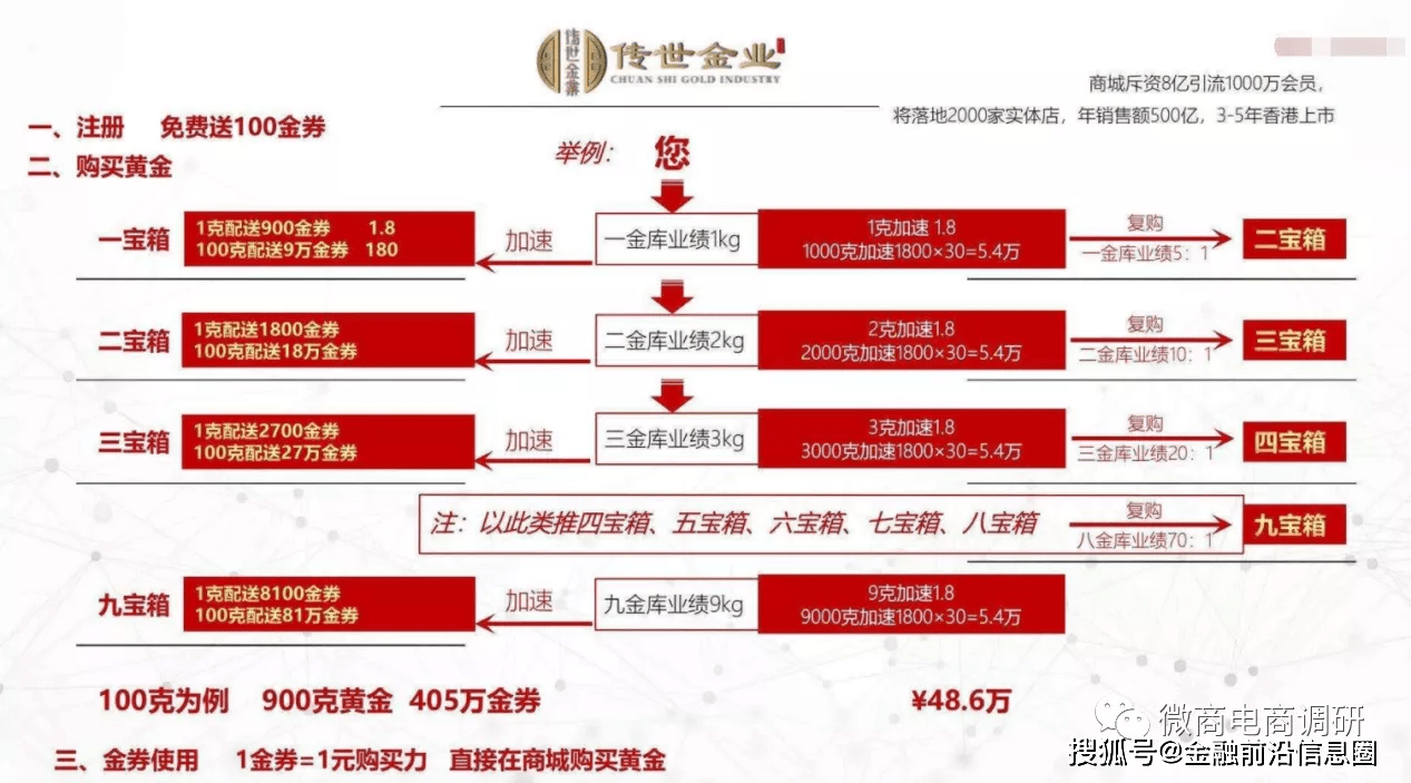 2024管家婆一特一肖,揭秘与探索，2024管家婆一特一肖的神秘面纱