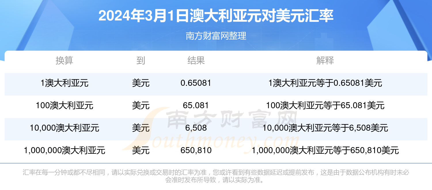 2024新澳最新开奖结果查询,揭秘2024新澳最新开奖结果查询，探索彩票世界的神秘面纱