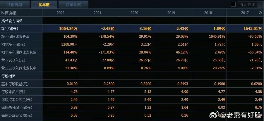 新澳今天最新资料2024,新澳最新资料概览，迈向未来的蓝图（2024年展望）