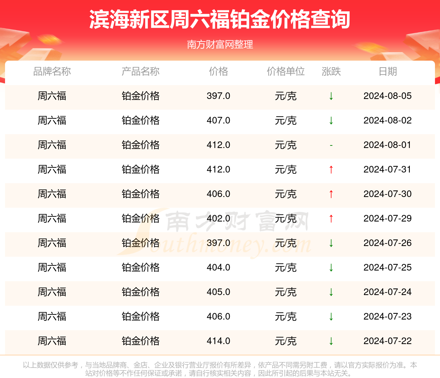 新澳2024正版资料免费公开,新澳2024正版资料免费公开，探索与揭秘