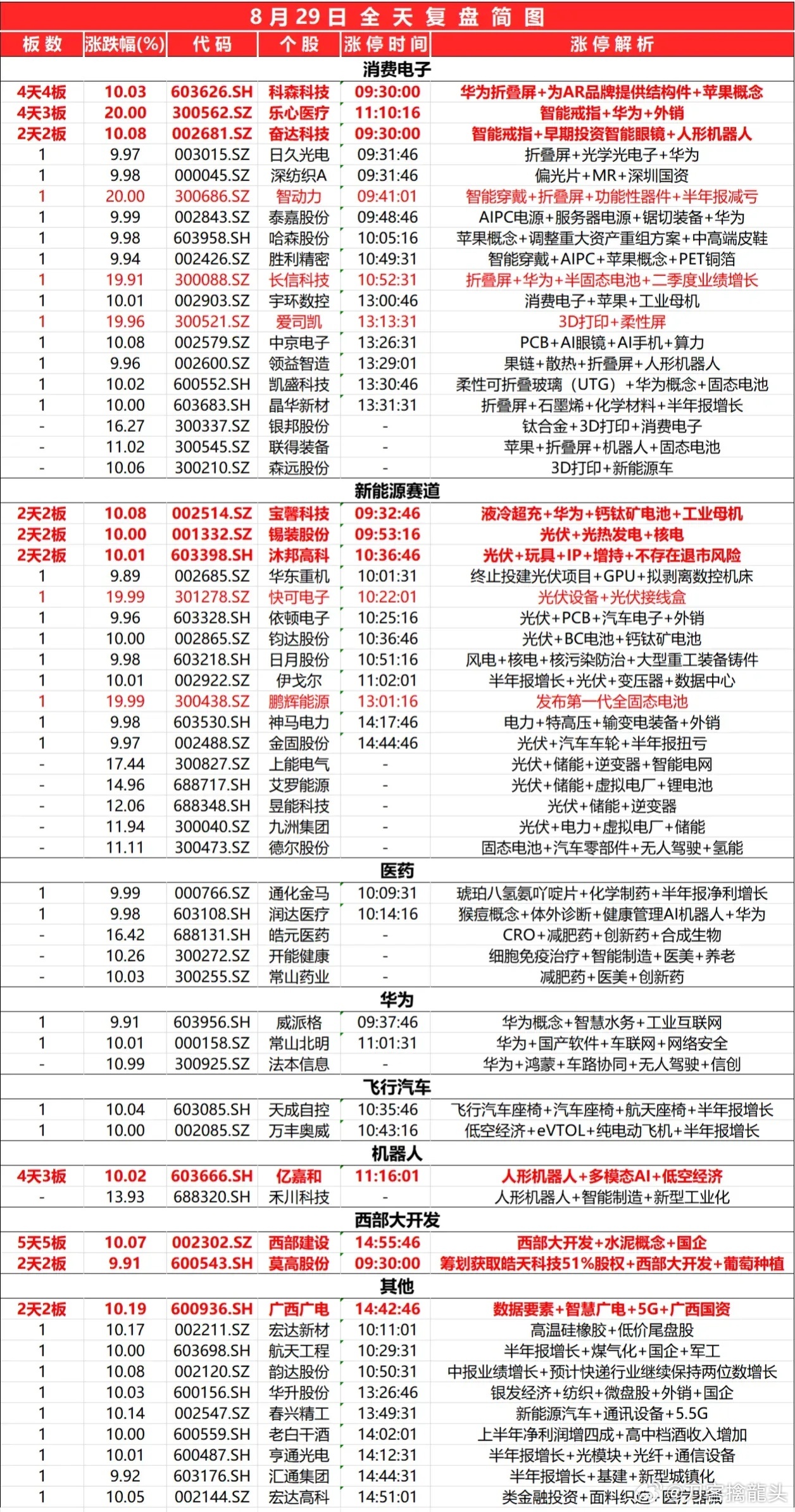 2024最新奥马资料传真,揭秘2024最新奥马资料传真，全方位解读与深度探讨