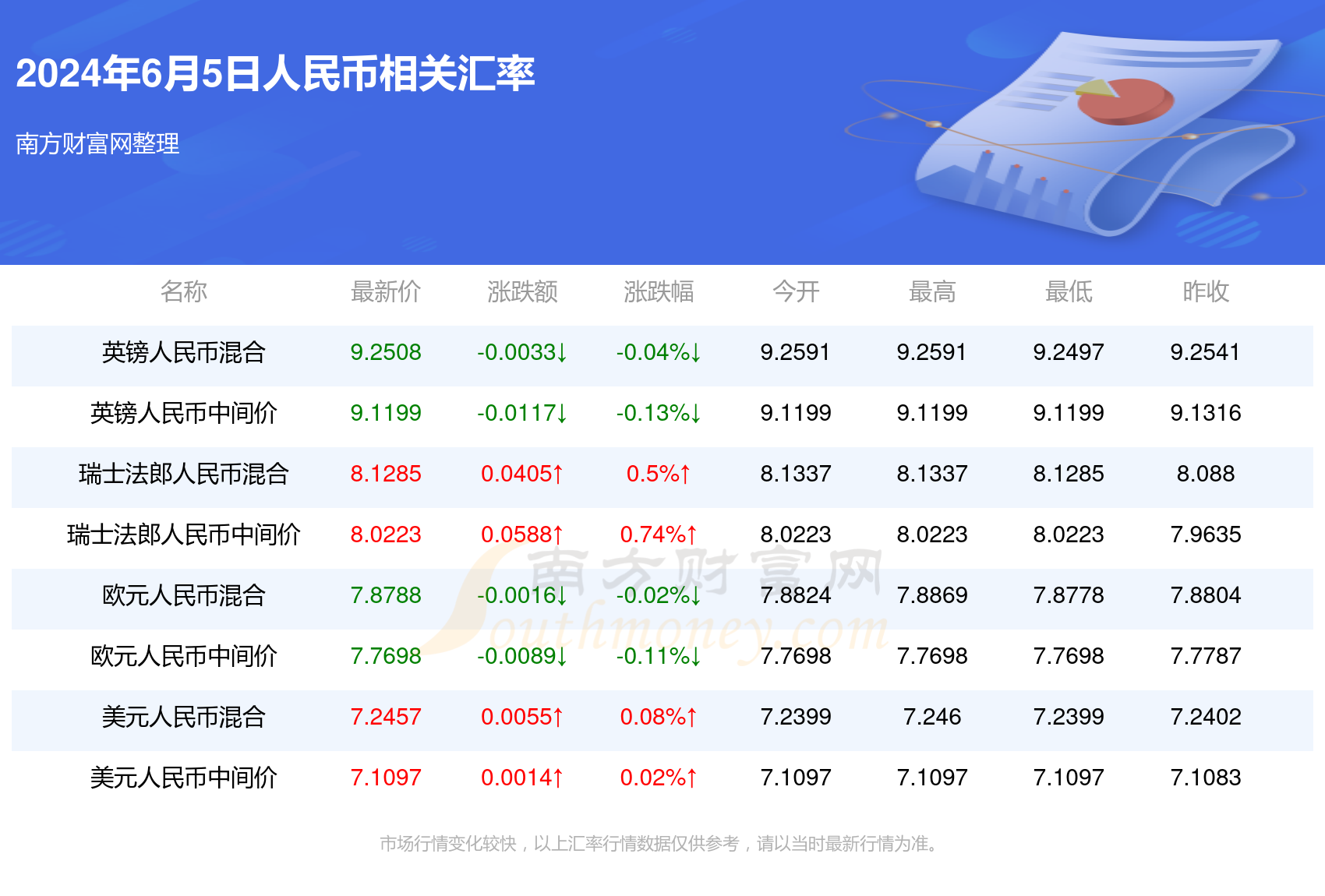 2024年新澳门今晚开奖结果,揭秘澳门今晚开奖结果，探寻彩票背后的故事与机遇