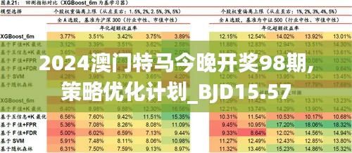 2024今晚澳门开特马开什么,探索未知的幸运之旅，今晚澳门特马开什么？