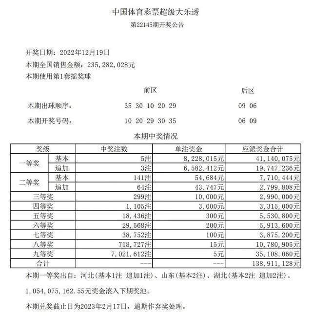 新澳门六开彩开奖结果近15期,警惕网络赌博风险，新澳门六开彩背后的陷阱与挑战