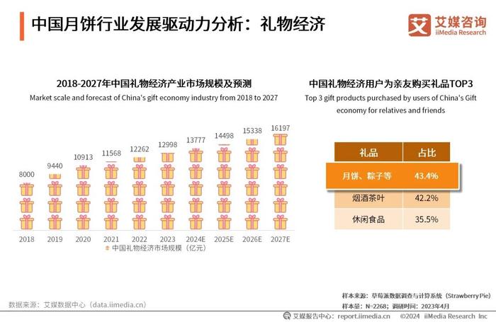 2024年全年资料免费大全优势,揭秘2024年全年资料免费大全的卓越优势