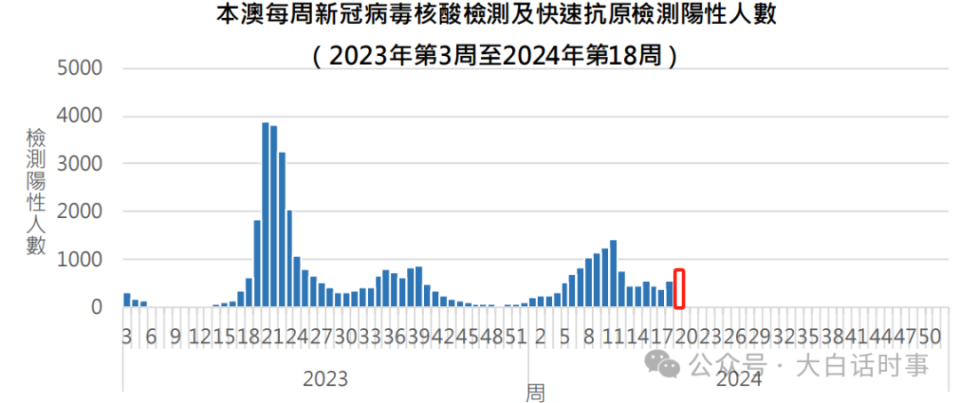 新澳门最快开奖结果开奖,新澳门最快开奖结果开奖，探索与解析