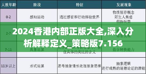 2024香港内部正版大全,探索香港，2024香港内部正版大全