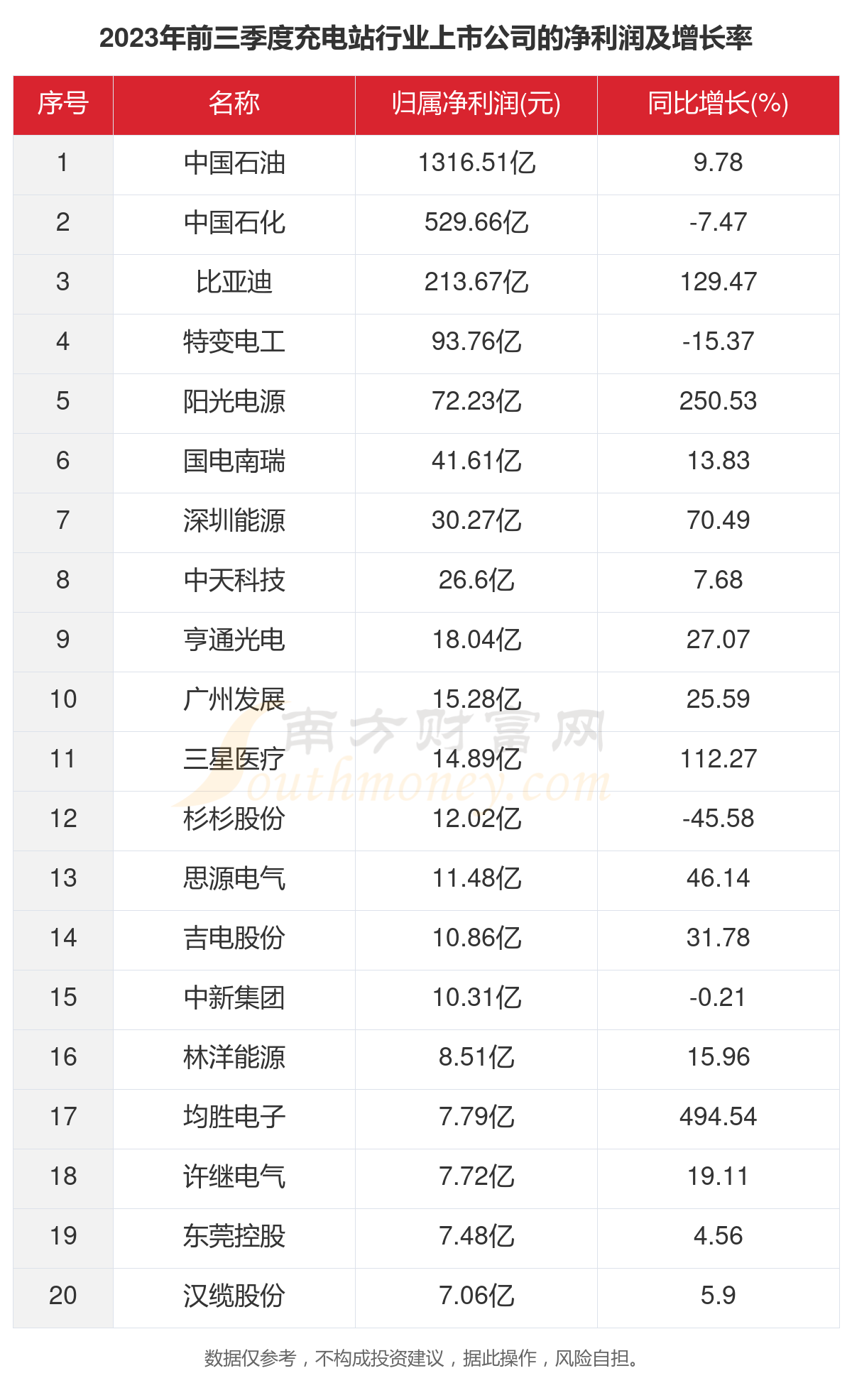 2023年最新资料免费大全,2023年最新资料免费大全——一站式获取优质资源的指南