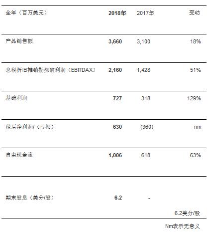 2024新奥历史开奖记录表一,揭秘2024新奥历史开奖记录表一，数据与趋势的深度解析