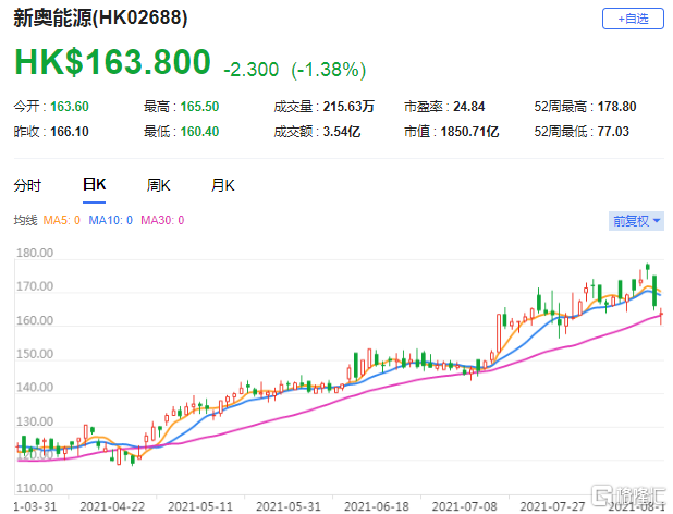 2025新奥历史开奖记录香港,探索香港新奥历史开奖记录，2025年的独特视角