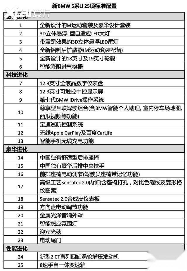 新澳门2025年正版马表,新澳门2025年正版马表，传统与科技的融合