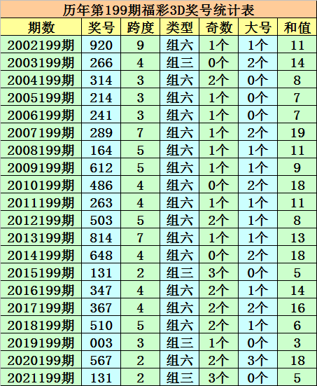 今晚澳门三肖三码开一码】,今晚澳门三肖三码开一码，揭示赌博背后的风险与挑战