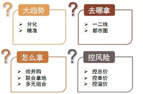 2025新奥精准版资料,探索未来蓝图，揭秘2025新奥精准版资料