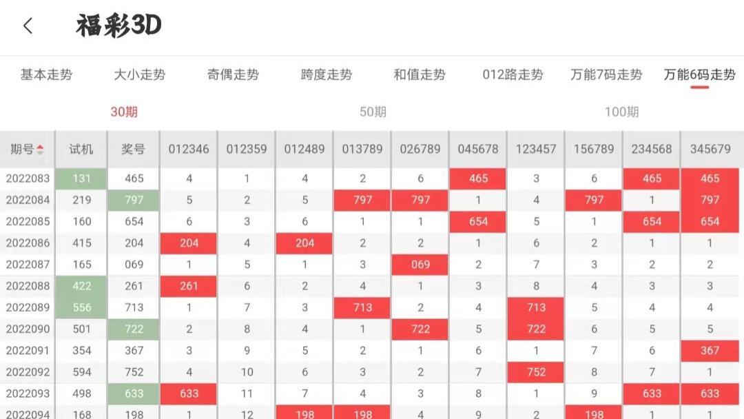 2025年澳门今晚开什么吗,澳门今晚的开奖结果预测与未来展望（2025年）