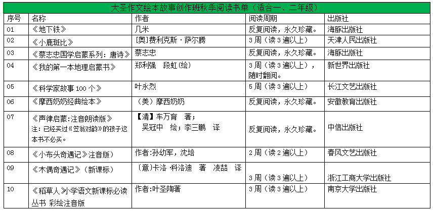 二四六期期更新资料大全,二四六期期更新资料大全，深度解析与综合应用