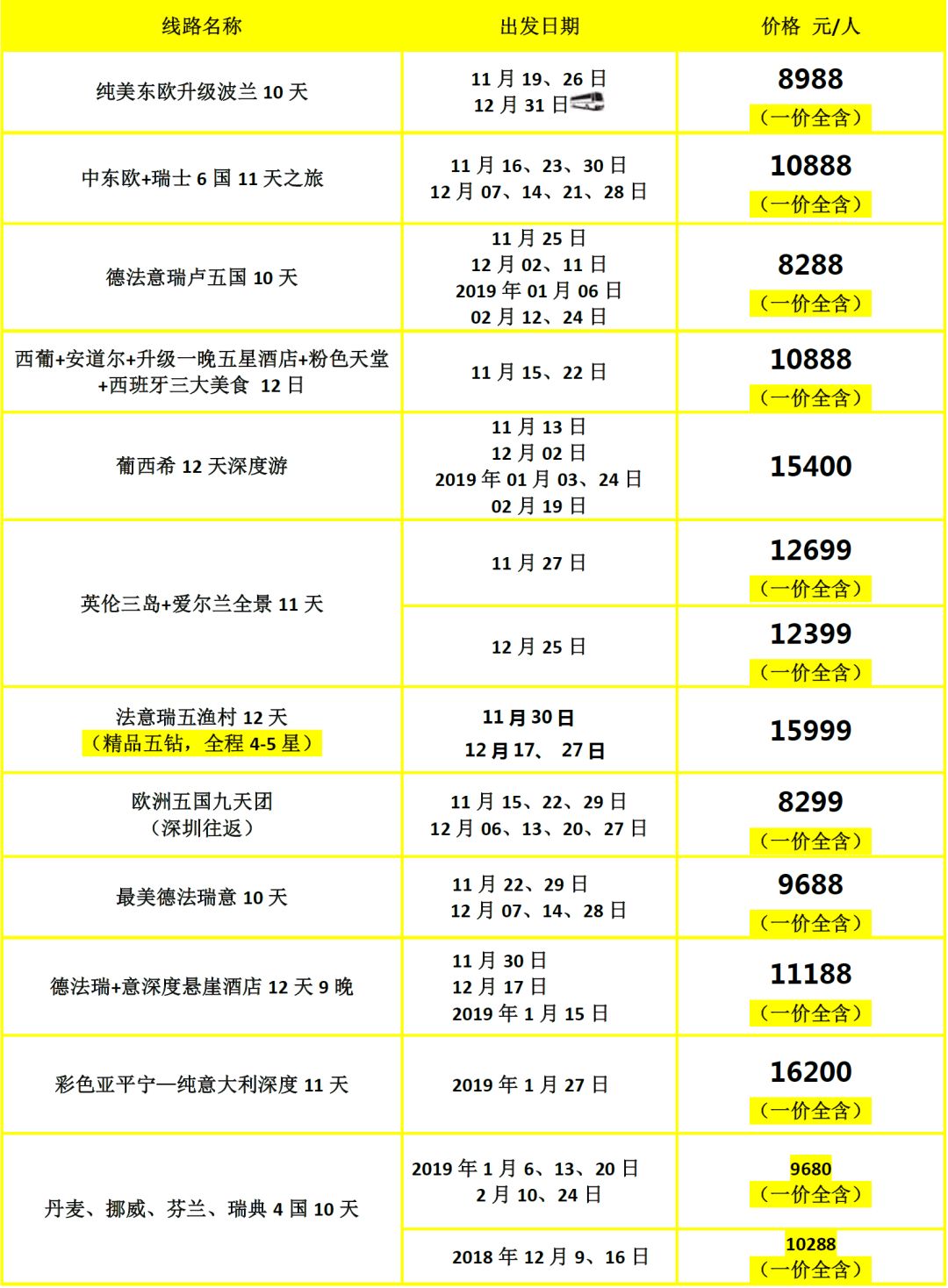 2025年新澳天天开彩最新资料,关于新澳天天开彩最新资料及违法犯罪问题的探讨