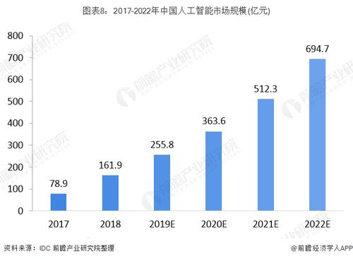 2025新澳天天彩免费资料,探索2025新澳天天彩，免费资料的深度解析