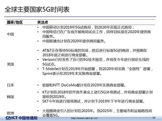 新澳今天最新资料2025年开奖,新澳最新开奖资料与未来展望，迈向2025年的探索之旅