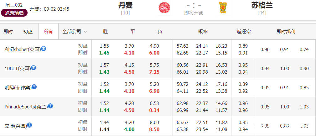 2025澳门特马今晚开奖93,澳门特马今晚开奖93，探索彩票背后的文化与社会影响