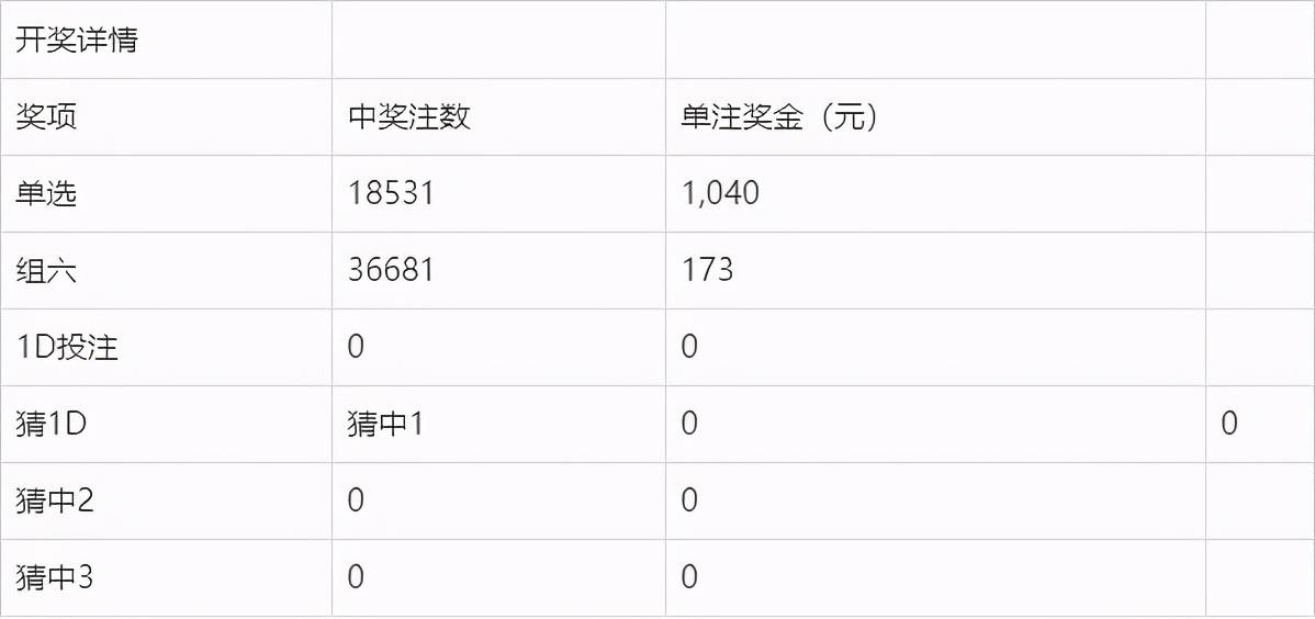 新澳门今晚开奖结果+开奖,新澳门今晚开奖结果及开奖分析