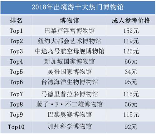 2025新澳开奖记录,探索2025新澳开奖记录，数据与策略分析