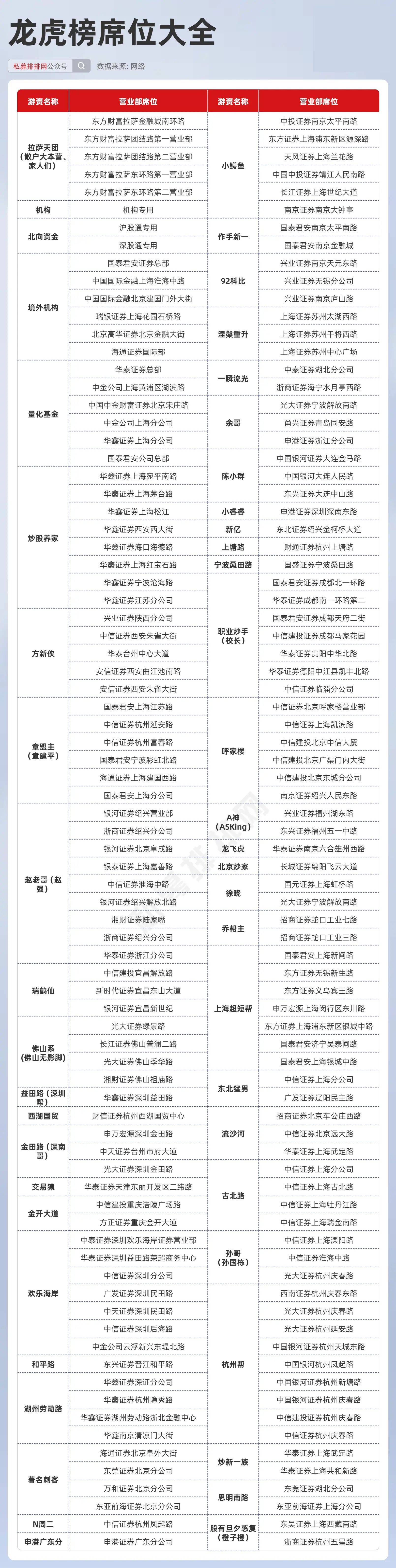 2025王中王资料大全公开,揭秘王中王资料大全公开与未来的展望