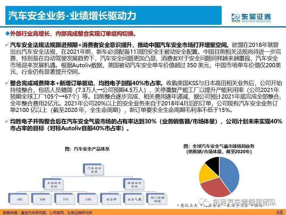 2824新澳资料免费大全,关于新澳资料免费大全的探讨——解锁知识的门户，助力个人成长与事业发展