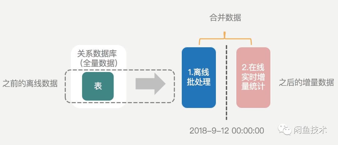 2025资料精准大全,2025资料精准大全——全方位数据概览与分析