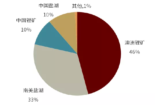 2025年1月25日 第10页