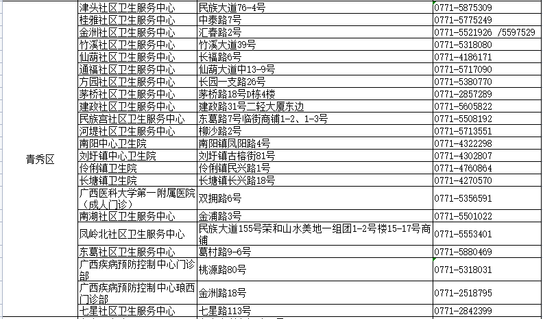 2025年1月25日 第7页