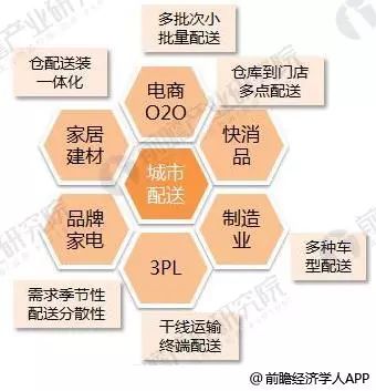 2025年新跑狗图最新版,探索新跑狗图最新版，预测与未来的趋势（2025年展望）