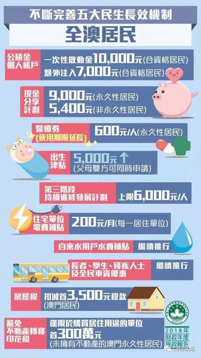 2025今晚澳门开特马开什么,探索未知的幸运之旅，关于澳门特马与未来的预测