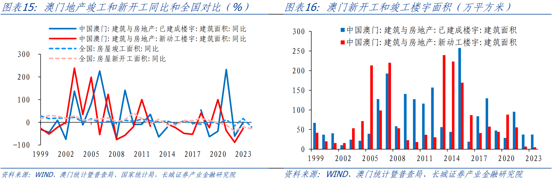 特准码资料大全澳门,特准码资料大全澳门，探索与解析