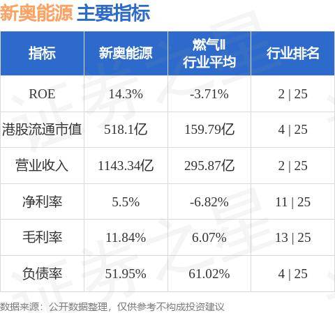 新奥资料免费精准,新奥资料免费精准，探索信息的海洋，助力企业腾飞