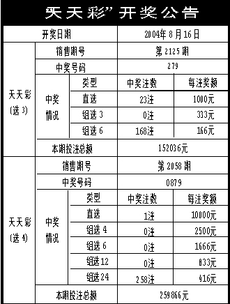 2025年1月26日 第48页