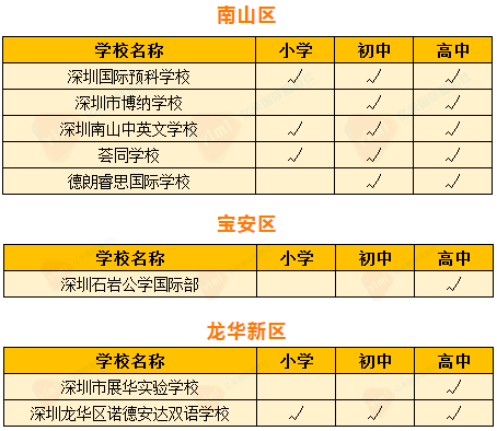 香港二四六开奖结果+开奖记录,香港二四六开奖结果与开奖记录，探索与解析