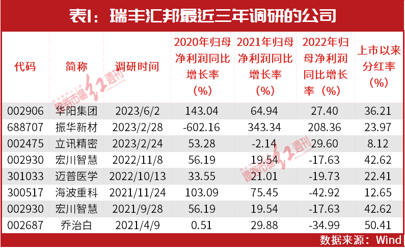 新澳开奖记录今天结果,新澳开奖记录今天结果，探索彩票世界的神秘之门