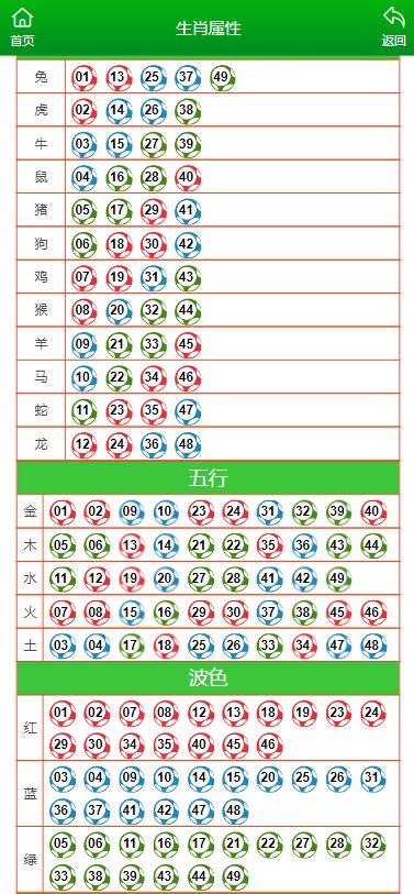 2025年1月26日 第14页