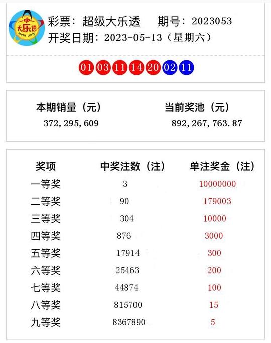 2023澳门码今晚开奖结果软件,澳门码今晚开奖结果软件——探索彩票开奖信息的最新动态