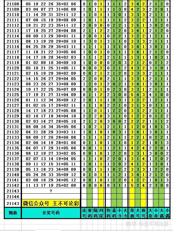 2025新澳天天开奖记录,揭秘新澳天天开奖记录，探寻未来的幸运之门